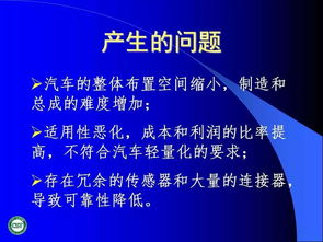 汽车网络技术发展及应用