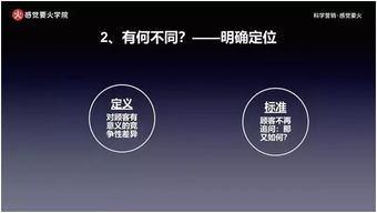 营销思维 互联网时代的企业生存与发展之道