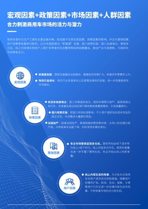 2021年中国商用车市场研究报告