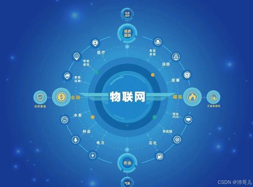 物联网技术发展与应用研究 技术创新与推广路径分析