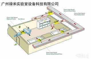 技术推广 连接创新与市场的桥梁