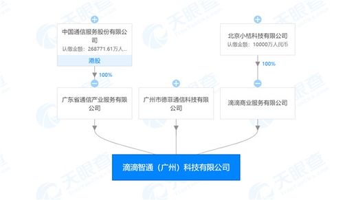 龙蟠科技募资4亿获批 新能源补贴延续助力产业升级